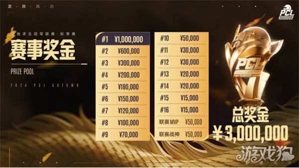 间找到平衡 间找到平衡