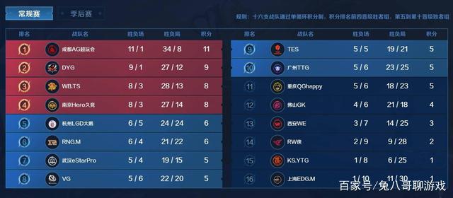 上海学生运 上海学生运