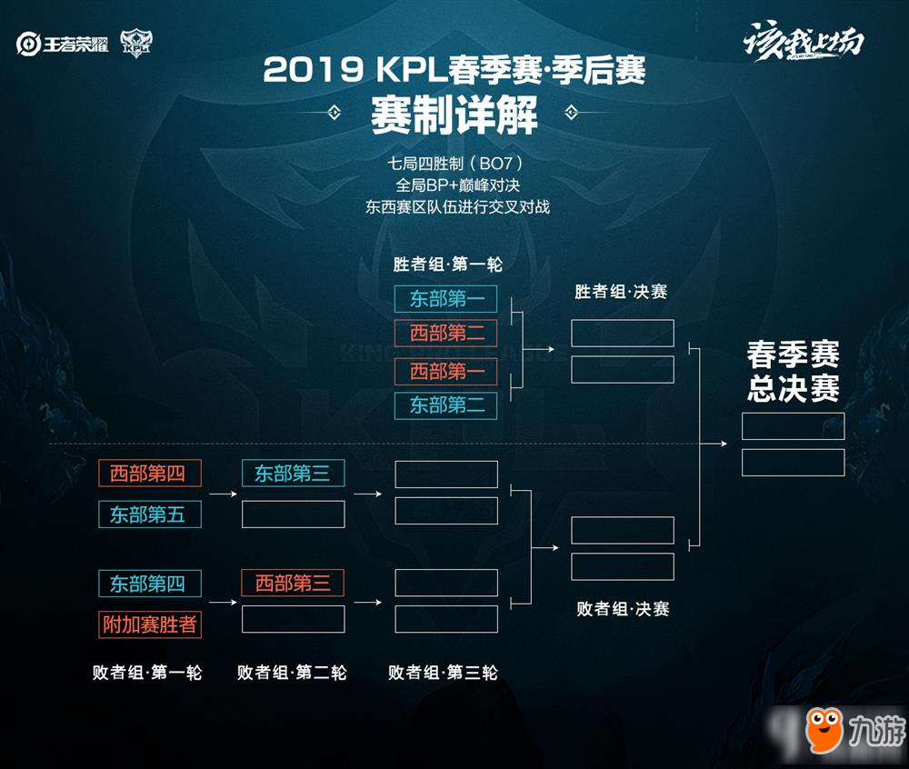 与坚决弃牌 与坚决弃牌