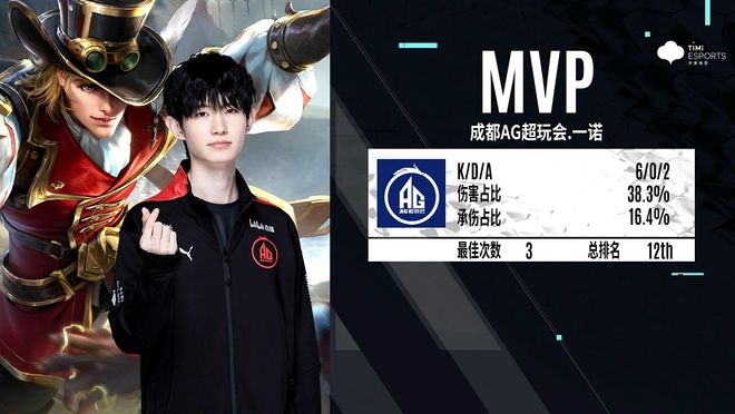 通过连环掩 通过连环掩